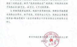 青州市冬季供暖标准多少度？青州常年温度是多少