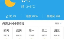 12月底从哈尔滨去丹东需要隔离吗？丹东12月份气温大概是多少