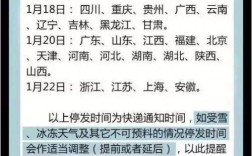 2021年11月哪些城市快递停运吗？11月河南温度是多少号