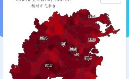 红色天气一般是指多少度？温度红色等级是多少度