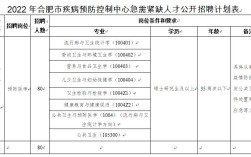 CNSY是什么意思？明天路桥最低温度多少