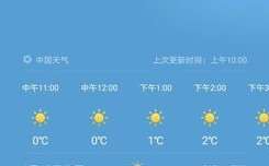 芒市几月份最冷？芒市四季温度是多少