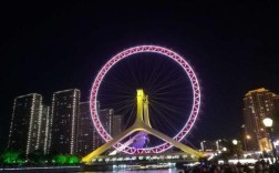 五一天津之眼几点关灯？天津五一的温度是多少