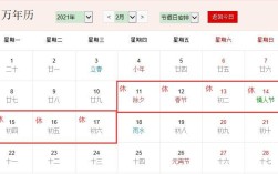 2021广东省春节放假？广东省今年春节多少度