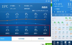 西昌天气预报穿衣建议？四川西昌温度多少