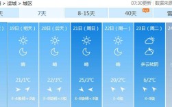 2024春节山西运城的气温？山西气温现在多少度