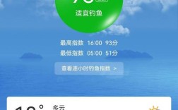 气压971hpa适合钓鱼吗？1014hpa是多少mmHG