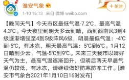 淮安冬天最低温度是多少？淮安最高多少度