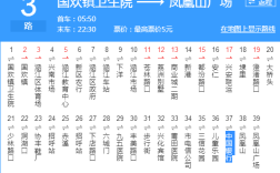 莆田市205路和215路路车全程经过哪些站？凯里三棵树温泉多少钱