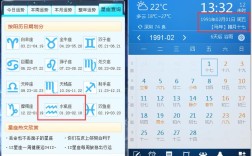 2013年出生6月17是什么座？2018年6月17日气温多少