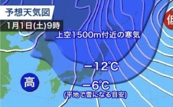 日本冬天温度？日本十月的天气是多少度