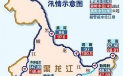 2023年松花江哈尔滨上游8月15有大洪水吗？黑龙江8月温度多少度