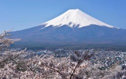 从国内去一趟日本富士山，时间大约一周旅游费用是多少？10月份日本的温度是多少钱