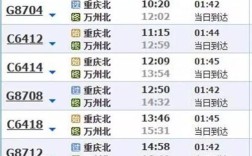 重庆到巫山要多久时间？巫山到开州要多少个钟头