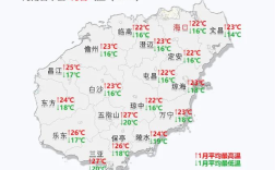 七月份去海南热不热啊？海口7月份的湿度是多少