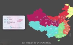 身份证310116和310228的区别？身份证大小是多少开头
