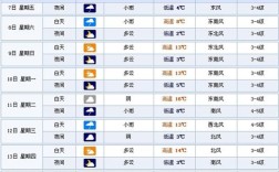 无锡气候适合北方人吗？无锡今天湿度多少