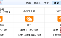 石岛温度多少？石岛最低温度一般是多少