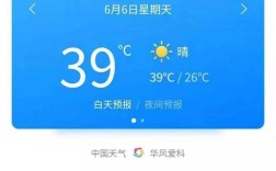 天气预报39度是什么概念？天气预报今天多少度是指什么