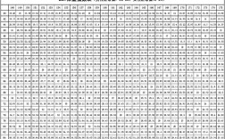 176bml多少正常？176cm体重多少合适