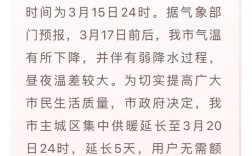 濮阳暖气一般供几个月？河南濮阳最低气温多少