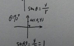 急！sin四分之派等于多少啊？三角函数sin3分之4等于多少
