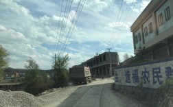 毕节市威宁县羊街镇哪里姓管的多？威宁羊街镇有多少人