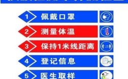 石桥铺的邮政编码是多少？宁乡青山桥的邮政编号是多少