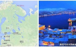 冰岛的气候特点？摩尔曼斯克1月份和2月份温度多少