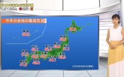 日本东京埼玉气候怎么样？日本温度最低多少度