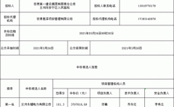 2021年11月兰州各医院正常上班了吗？甘肃11月份气温是多少