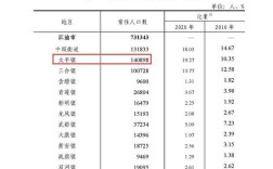 江油的人口？江油今天多少度
