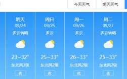 云霄县属于哪个省？云霄县平均气温是多少