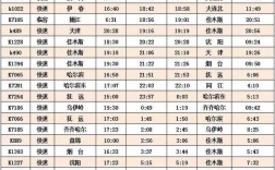 k1882次列车时刻表路线？南岔道铁力是多少公里