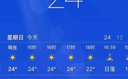 赣州冬天最冷多少度？今天赣州多少度