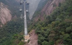 玉屏索道从哪里上？玉屏新有多少个镇