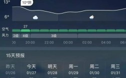 福清在那里？福清1月份气温多少度