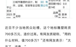 710000是哪的邮编？陕西省长安县区号多少