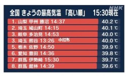 气温40度体感能有多少度？30度体感温度是多少钱