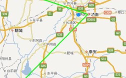 2023年山东省允许放鞭炮吗？梁山离夏津多少公里