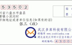贵州六盘水盘县红果邮政编码是多少？盘县水塘邮政编码是多少