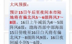 天津历史冬天白天最低温度？天津2019年1月份温度多少