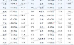 2023年7月1号实施国六的城市有哪些？临汾到濮阳车票多少钱