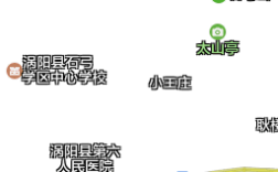 安徽省亳州市涡阳县石弓镇邮编是什么？涡阳县区号多少
