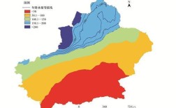 新疆的地理位置及气候特点？现在新疆多少度啊