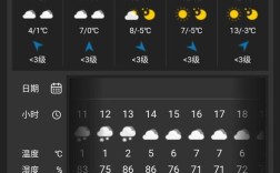 为什么陕西5月份下雪？澄海今天的湿度是多少