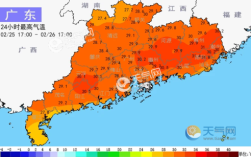 广东话天日什么意思？明天广东的气温多少度