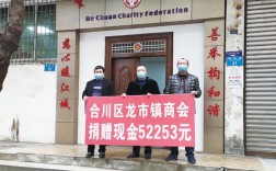 重庆市去合川龙市镇拼顺风车怎么找？合川龙市镇邮政编码是多少