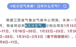江西冬天冷多久？江西冬天温度多少时间表