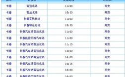 农安周边乡镇集市时间表跪求？农安三岗多少个乡